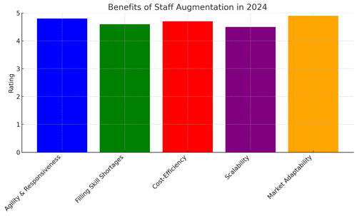 visualization image 1.png