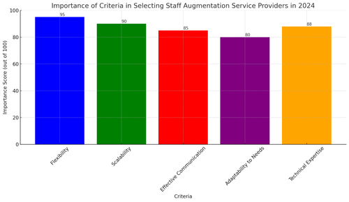 visualization image 1.png