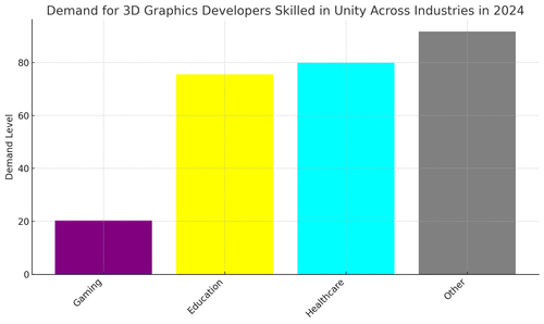 visualization image 2.png