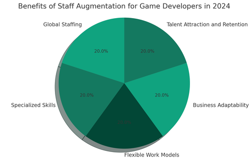 visualization image 1.png