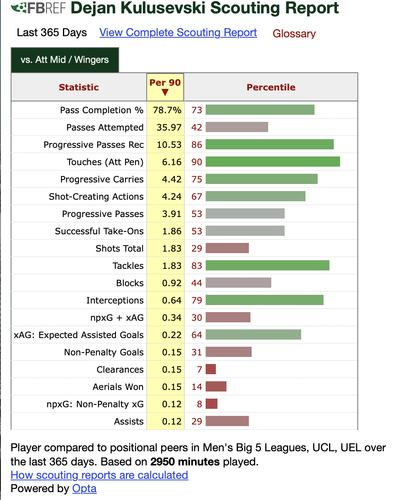 Screenshot 2024 02 08 at 00.09.09.png