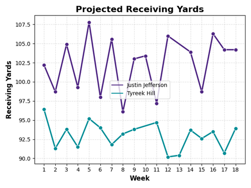 jefferson hill receiving.png