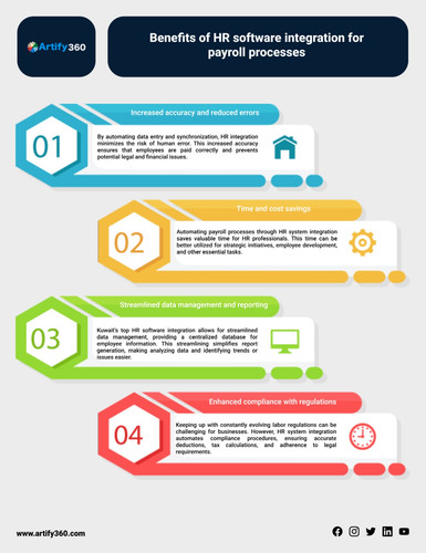 oman payroll software.jpg