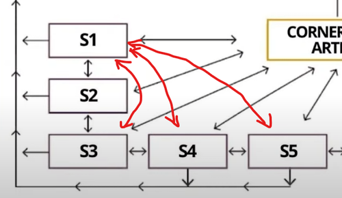 Screenshot 2023 10 06 134031.png