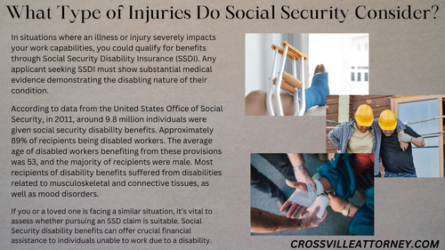 What Type of Injuries Do Social Security Consider.png