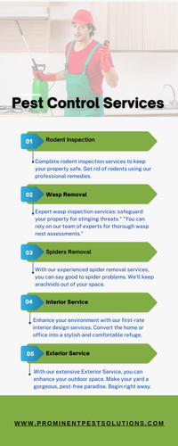 Prominent Pest Solutions.png