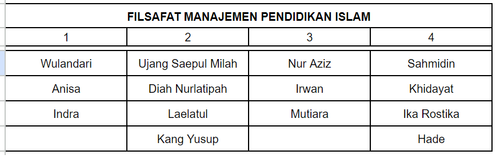 Filsafat MPI.png