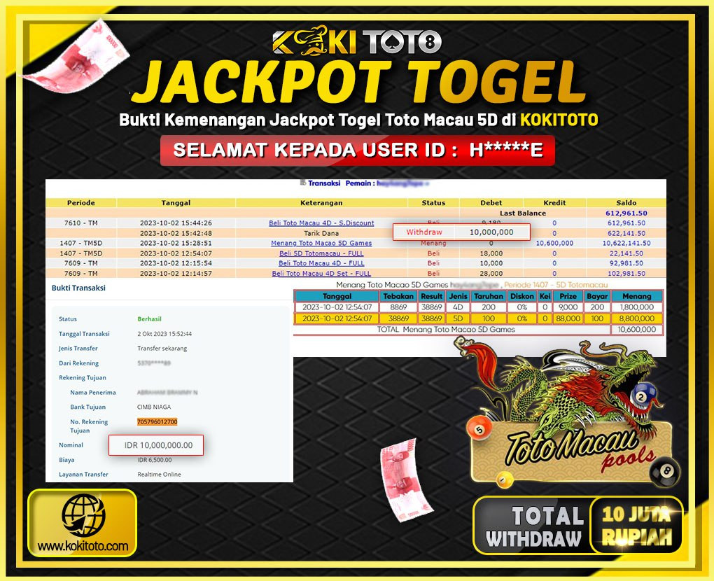 KOKITOTO JACKPOT TOGEL TOTO MACAU 5D Rp. 10.000.000,- LUNAS