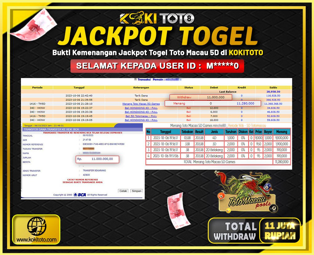 KOKITOTO JACKPOT TOGEL TOTO MACAU 5D Rp. 11.000.000,- LUNAS