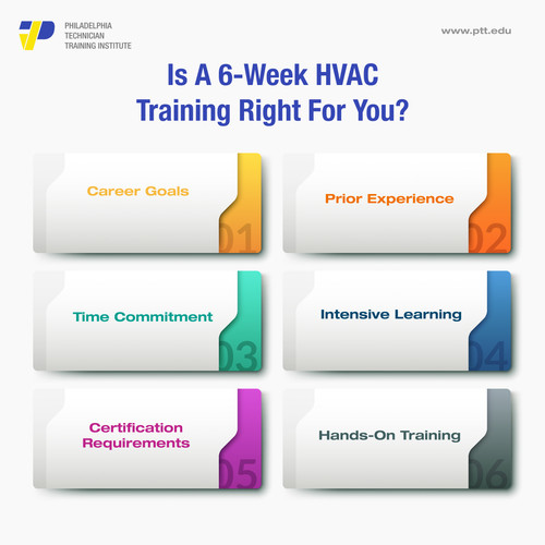 Is A 6 Week HVAC Training.jpg