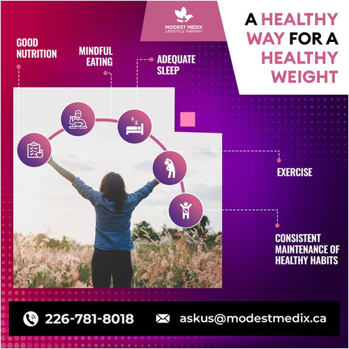 A Healthy Way For A healthy Weight.jpg