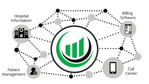 Healthcare CRM Software.jpg