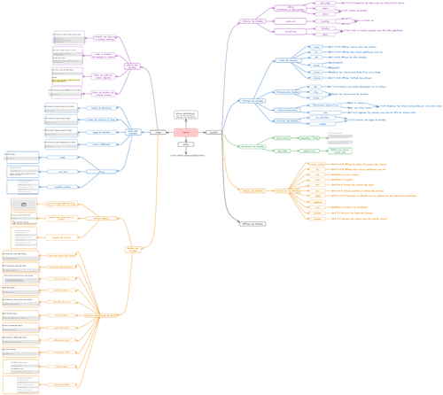 Carte mentale python.excalidraw.png