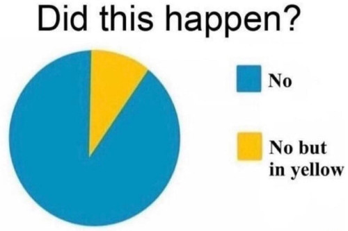 No, but in yellow.jpg