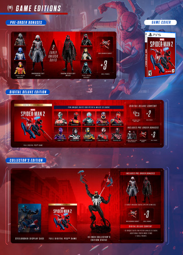 OT Spiderman2 editions.jpg