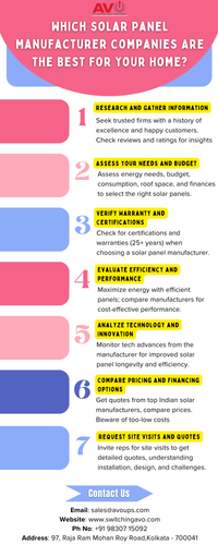 Which Solar Panel Manufacturer Companies Are The Best For Your Home?.png