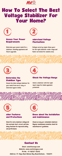 How To Select The Best Voltage Stabilizer For Your Home?.png