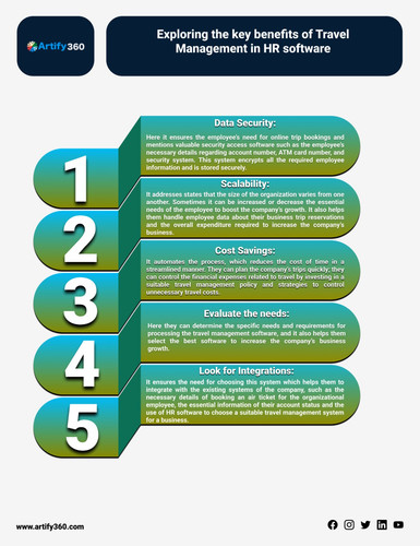 hr software oman...jpg