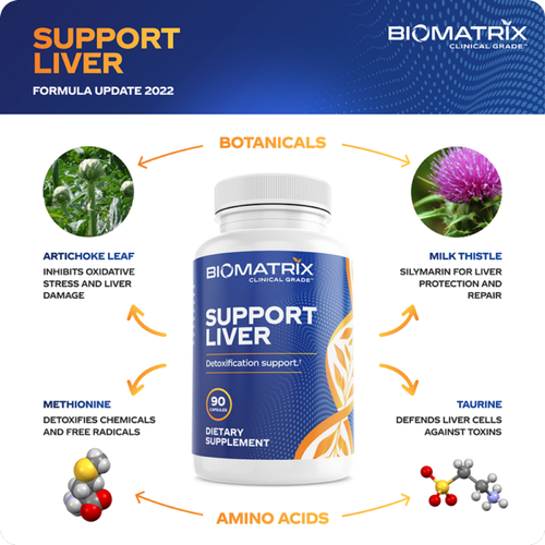 Dietary Supplements For Metabolism At BioMatrix Nutrition.png