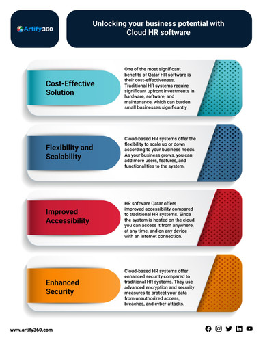 hr software qatar.jpg
