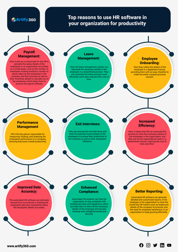 Discover the Power of HR Software in Bahrain: 9 Reasons to Make the Switch.jpg