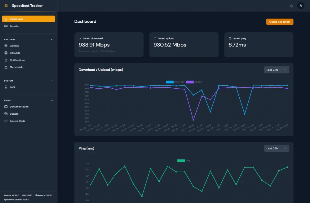 Speedtest Tracker - Measure the performance of your internet connection