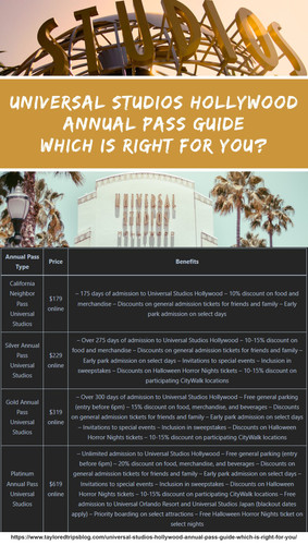 Universal Studios Hollywood Annual Pass Guide - Which is Right for You?.jpg