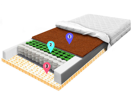 nowy materac kieszeniowy kokos lateks wyciagniety (3) (1).jpg