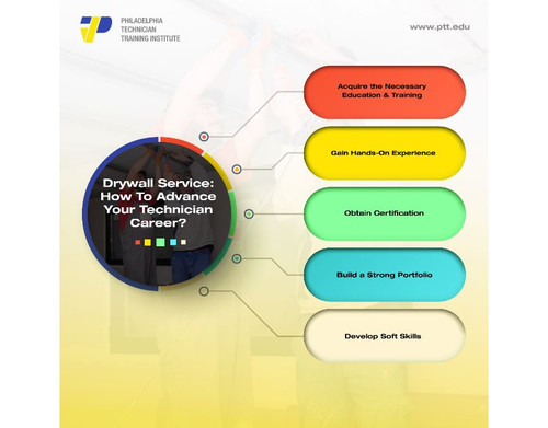 Drywall Service (1).jpg