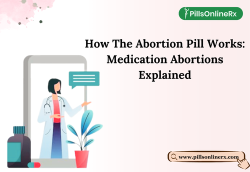 How The Abortion Pill Works Medication Abortions Explained.png