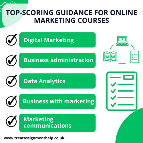 Top Scoring Guidance for Online Marketing Courses.jpg