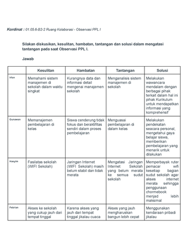 [01.05.6 B2 2 R] Irfan Ananda 1.png