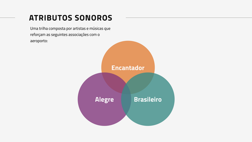 Screenshot 2023 10 11 at 11.42.25.png