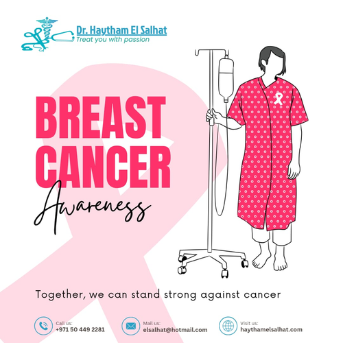 Breast cancer Awareness.png