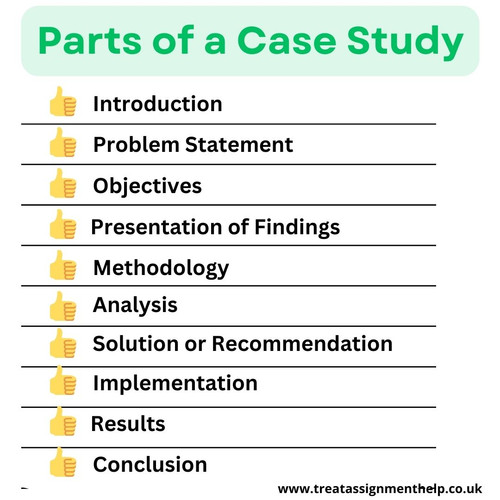 Parts of a Case Study.jpg