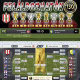 Nemzetközi kupa Döntő 89.Szezon (130.Kupa)