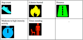 Activity records.png