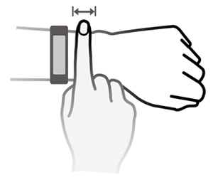 Wearing your band.jpg