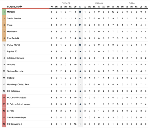 Screenshot 2023 10 10 at 13.58.09.png