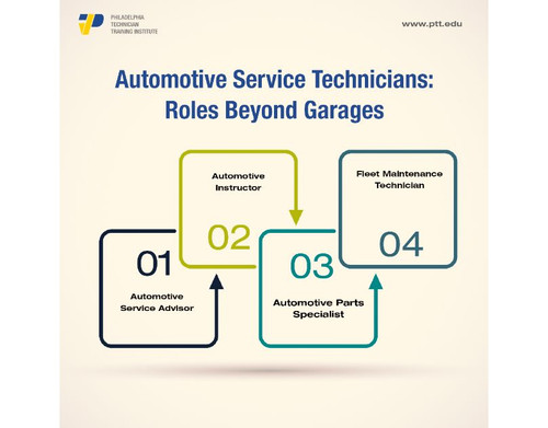 Automotive Service.jpg