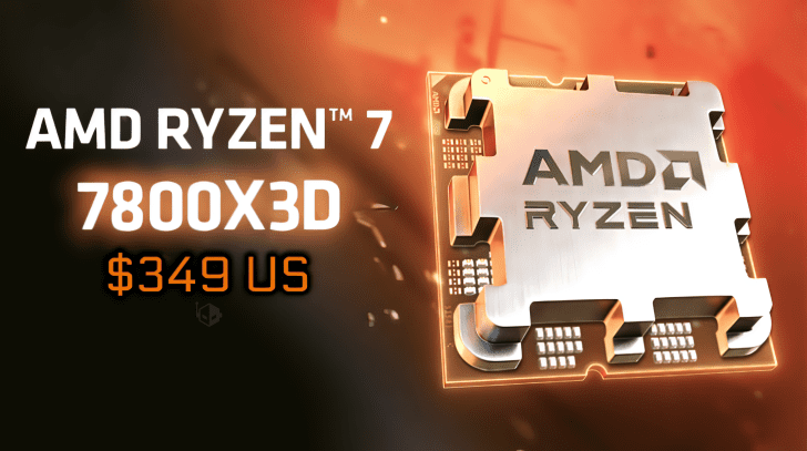 The AMD Ryzen 7 7800X3D, AMD’s best gaming processor, is now available for US9, which is 0 less