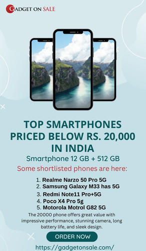 Top Smartphones Priced Below Rs. 20,000 in India.jpg
