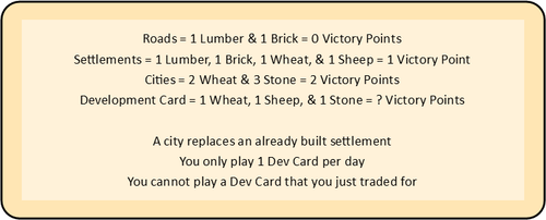 OARA Catan building card image.png