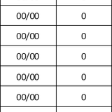 Date Tracker V1