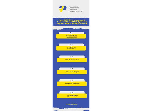 Increased Demand.jpg