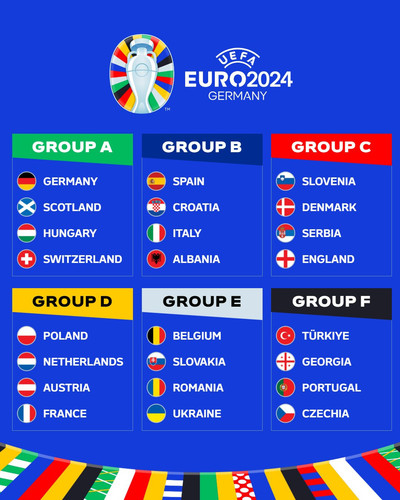 CASIOBET - Agen Bola Euro 2024 Yang Akan Mendatang