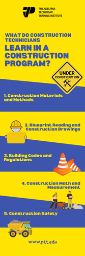 What Do Construction.png