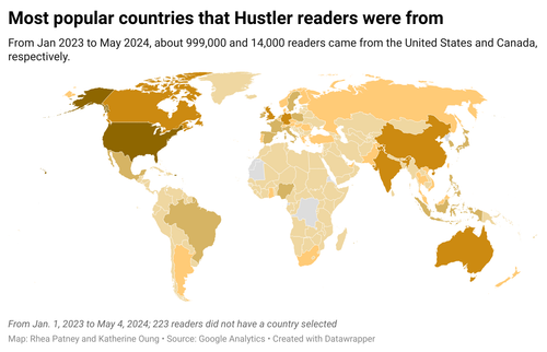 1etcu most popular countries that hustler readers were from.png