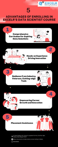 Data Scientist course in Kolkata 1.jpg