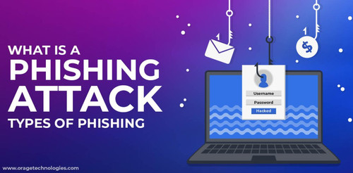 What Is A Phishing Attack | OrageTechnologies.jpg